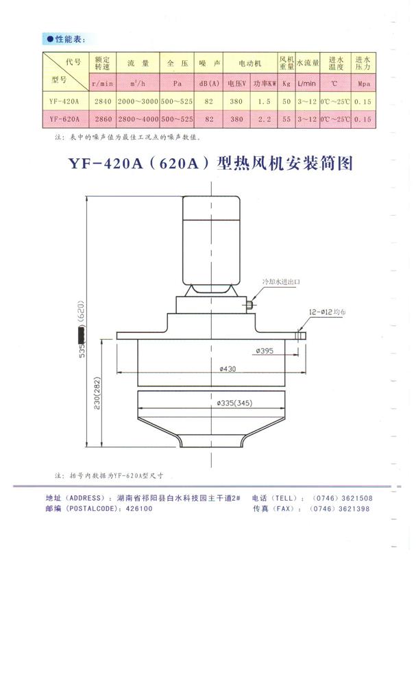 祁阳丰达机电有限公司