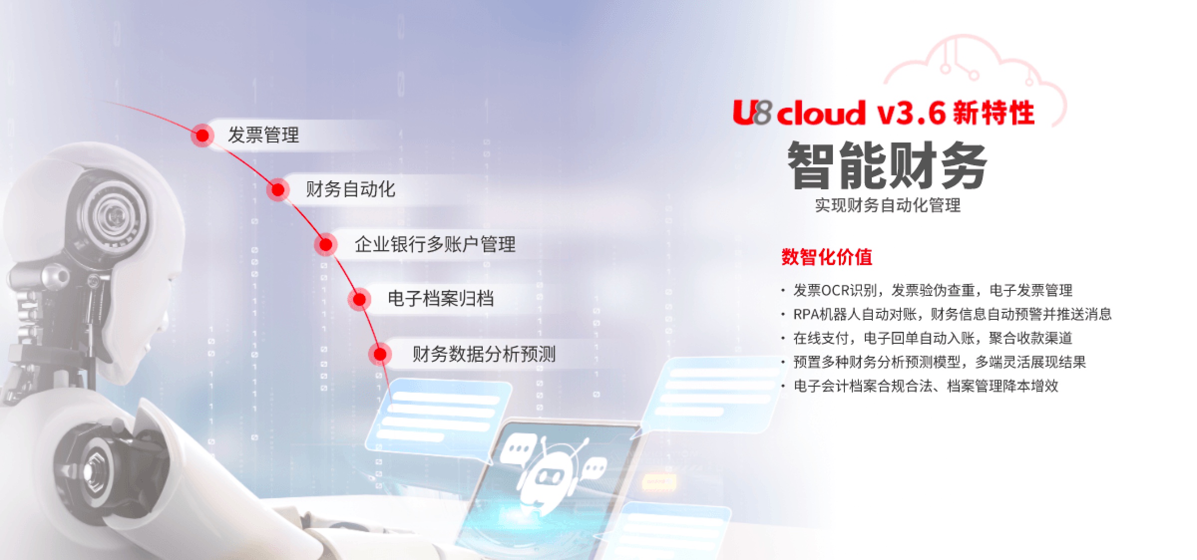 用友U8 cloud