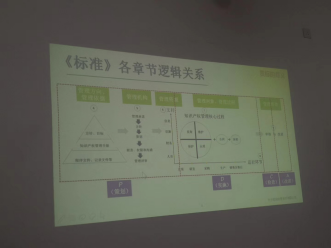 湖南荣智文化创意管理有限公司知识产权管理体系建设指导